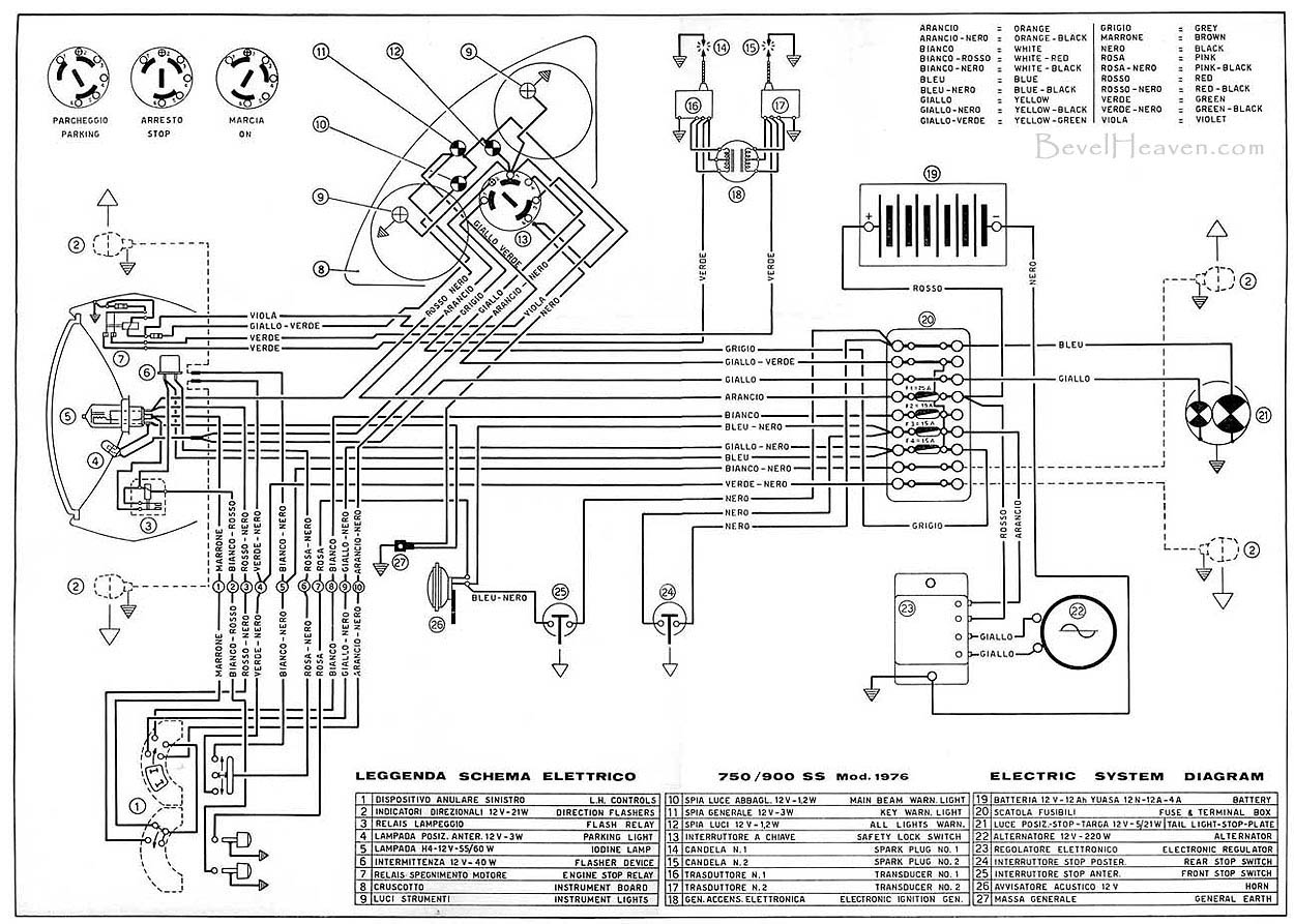 wire-750_900ss1976-a ducati sport 1000 wiring diagram 
